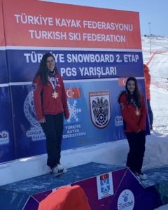 AKUT Kar Sporları Snowboard Takımı