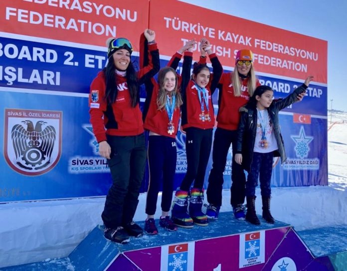 SivasKızlar AKUT Kar Sporları