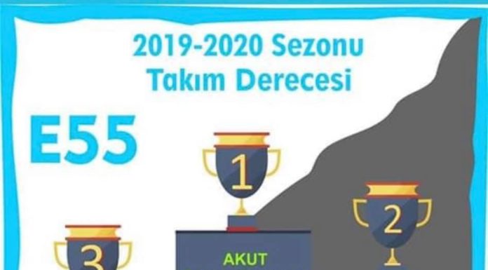 2020 Sezonu 50-55 Yaş Kategorileri Kupaları Kulübümüze Geldi