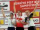 Türkiye Pist Bisikleti Şampiyonası