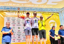 İzmir Gran Fondo