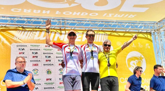 İzmir Gran Fondo