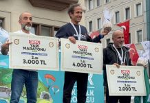 Ordu Yarı Maratonu