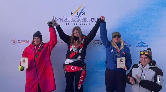 Alp Disiplini FIS Palandöken Cup